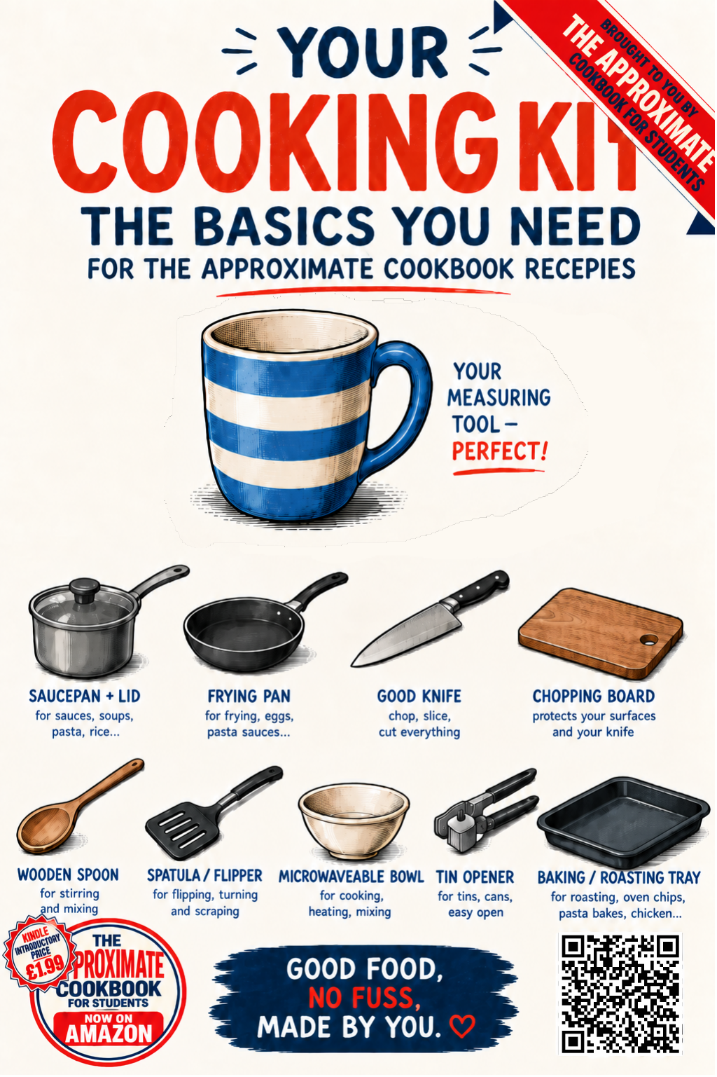 Your Cooking Kit poster showing the basic kitchen equipment needed for simple student cooking, with a mug used as an approximate measuring tool.